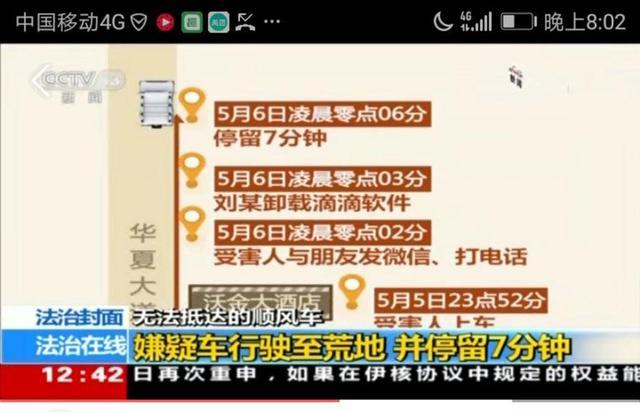 約車|叫車|打車|合伙人|網(wǎng)約車|萬(wàn)順叫車|萬(wàn)順叫車官網(wǎng)
